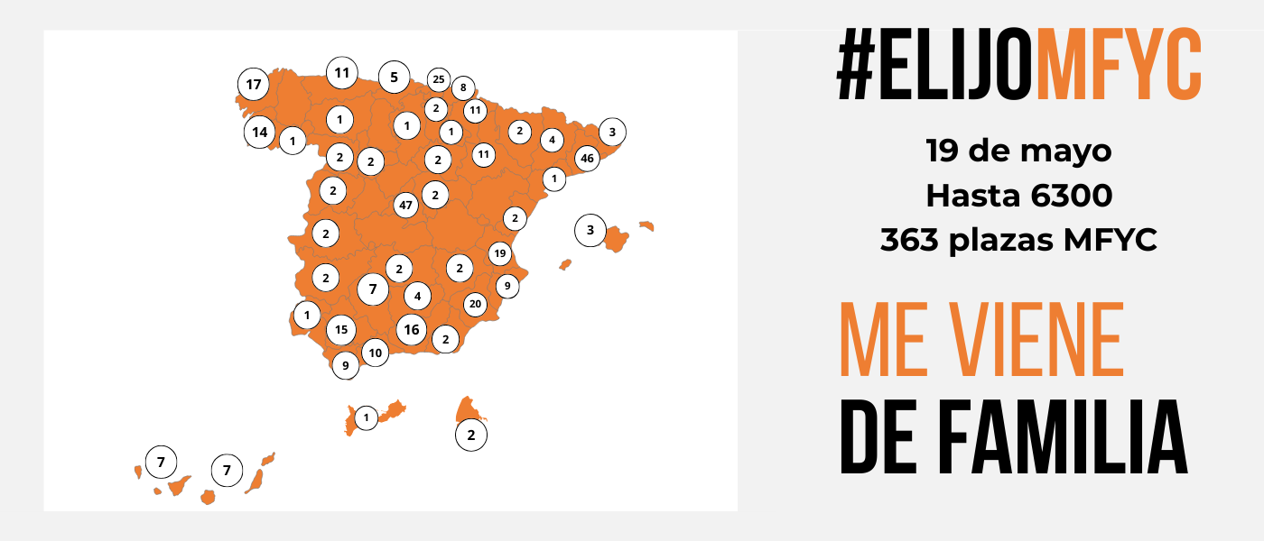 OBSERVATORIO ELIJOMFYC: Más de 360 residentes apuestan por la Medicina Familiar y Comunitaria